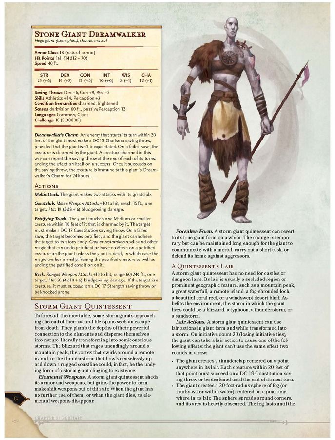 dnd-volos-guide-to-monsters-character